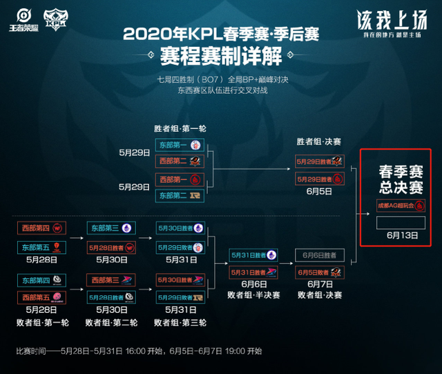 其中包括出 其中包括出