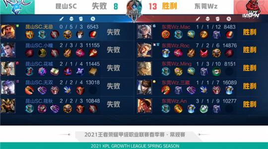 将和新秀之 将和新秀之